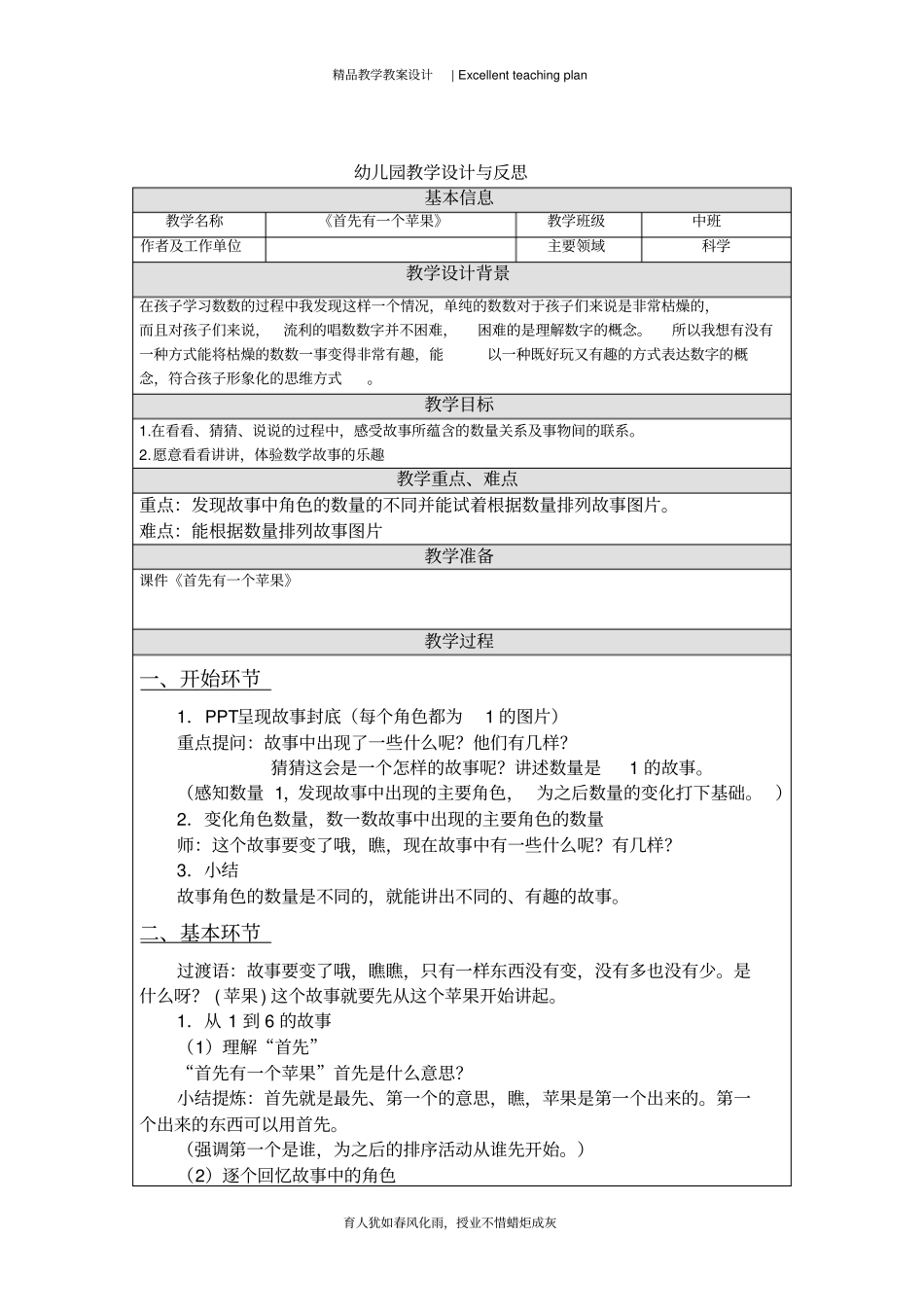 幼儿园教学活动设计与反思模板_第2页