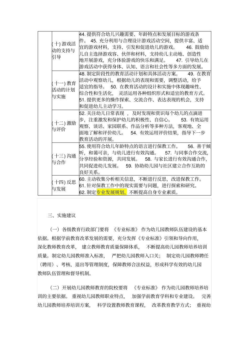 幼儿园教师专业标准详细_第3页