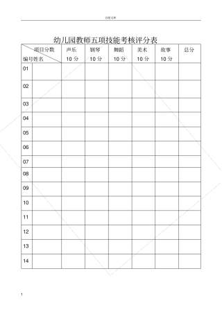 幼儿园教师五项技能考核评分表