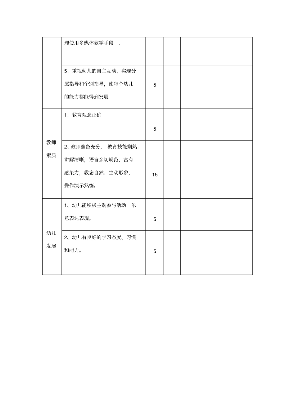 幼儿园教师优质课评比评分表_第2页