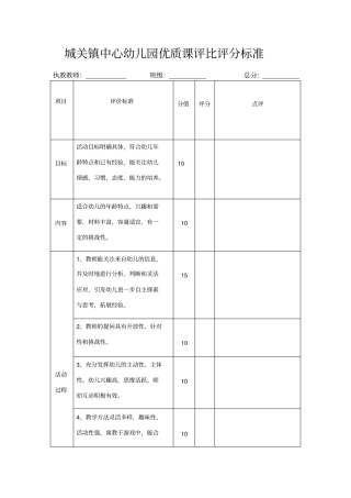 幼儿园教师优质课评比评分表