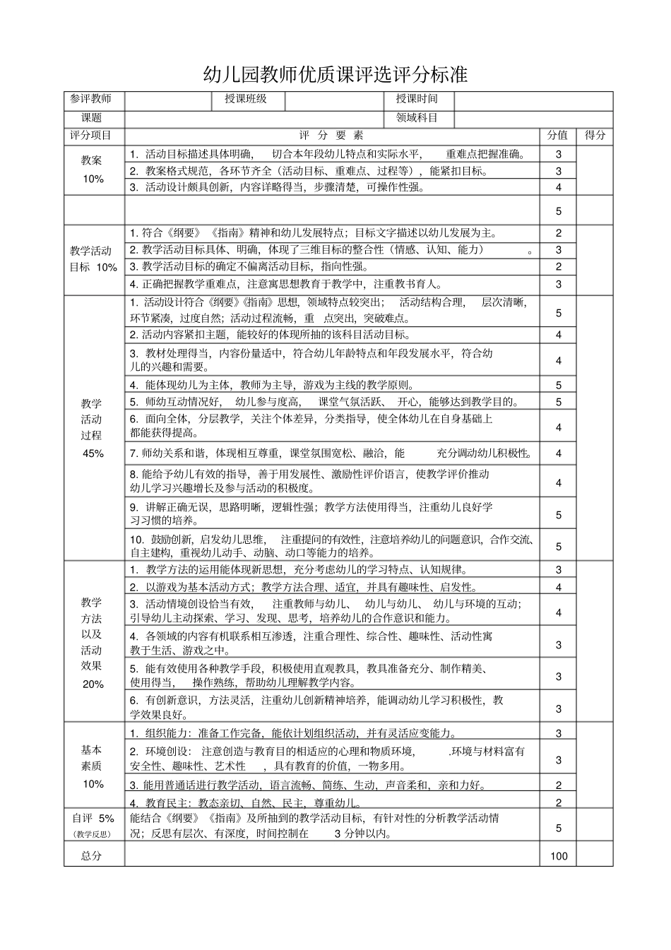 幼儿园教师优质课评分表_第1页