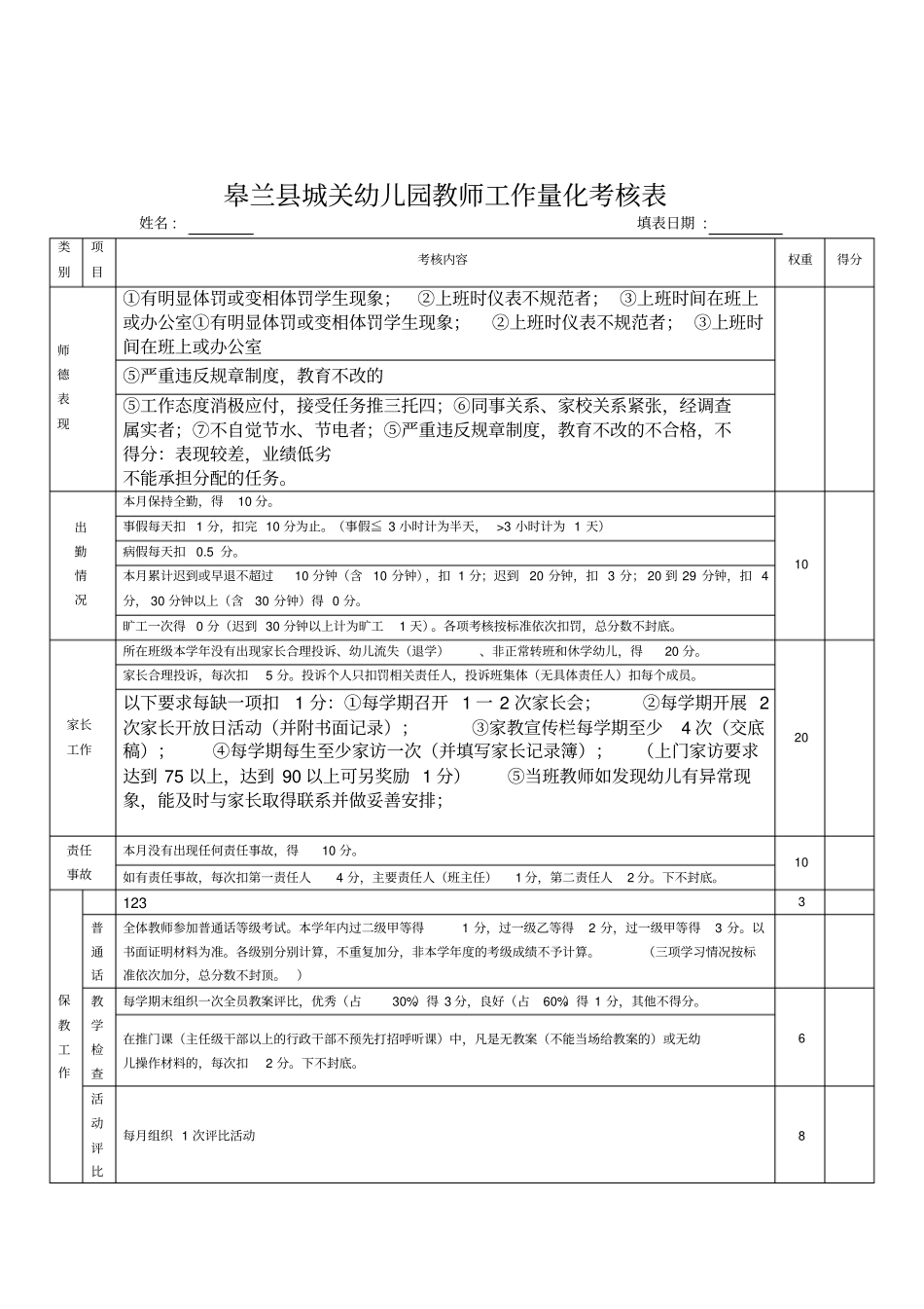 幼儿园教师年工作质量量化考核表_第1页