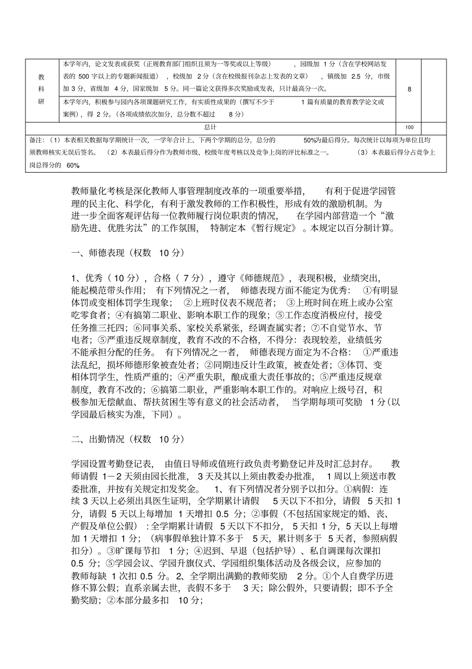 幼儿园教师年工作质量量化考核表_第2页