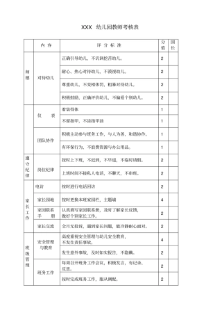幼儿园教师月考核表