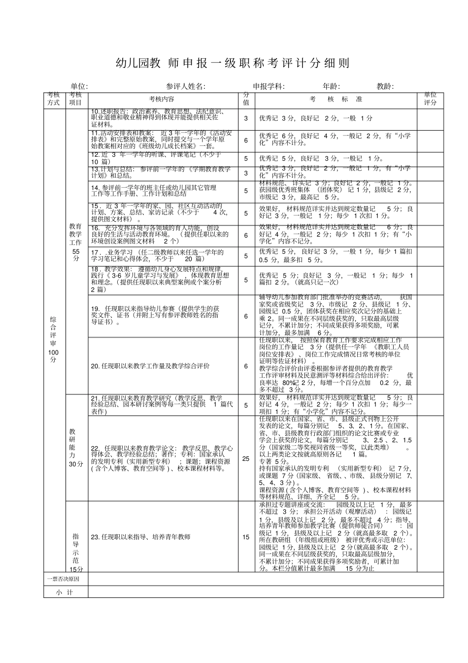 幼儿园教师申报一级职称考评计分细则_第3页