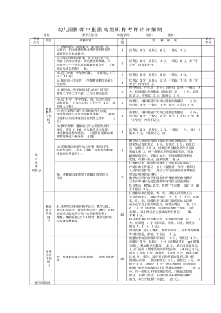 幼儿园教师申报副高级职称考评计分细则2