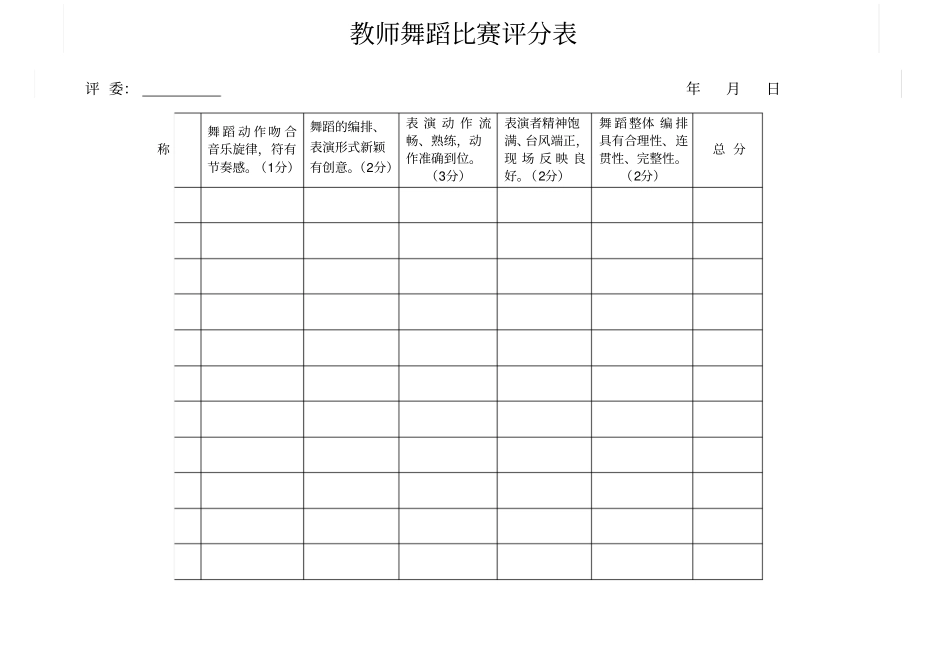幼儿园教师舞蹈比赛评分表_第1页