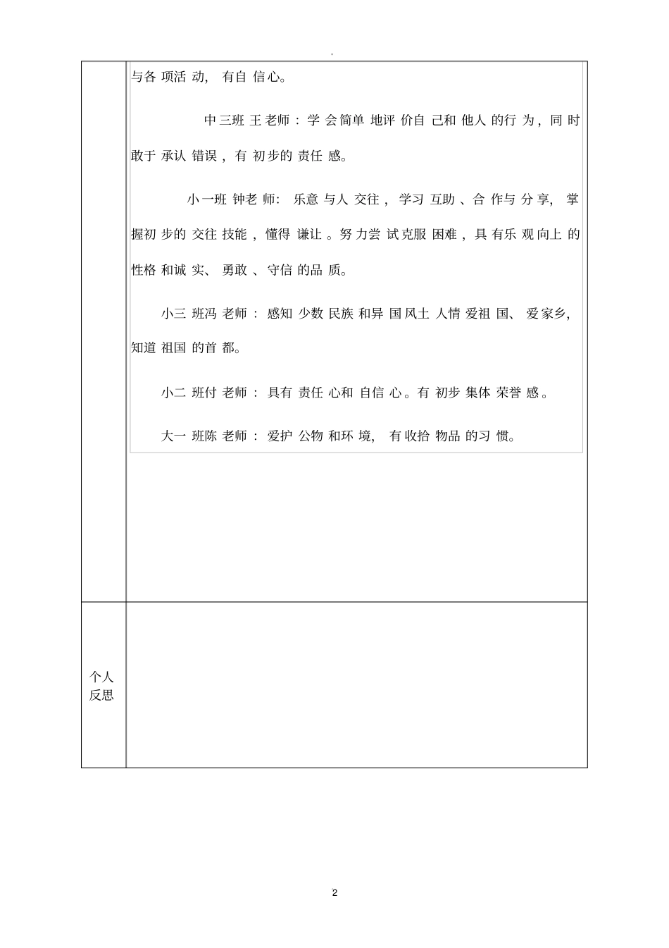 幼儿园教研活动记录精品_第2页