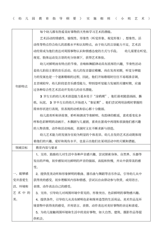 幼儿园教育指导纲要实施细则小班艺术