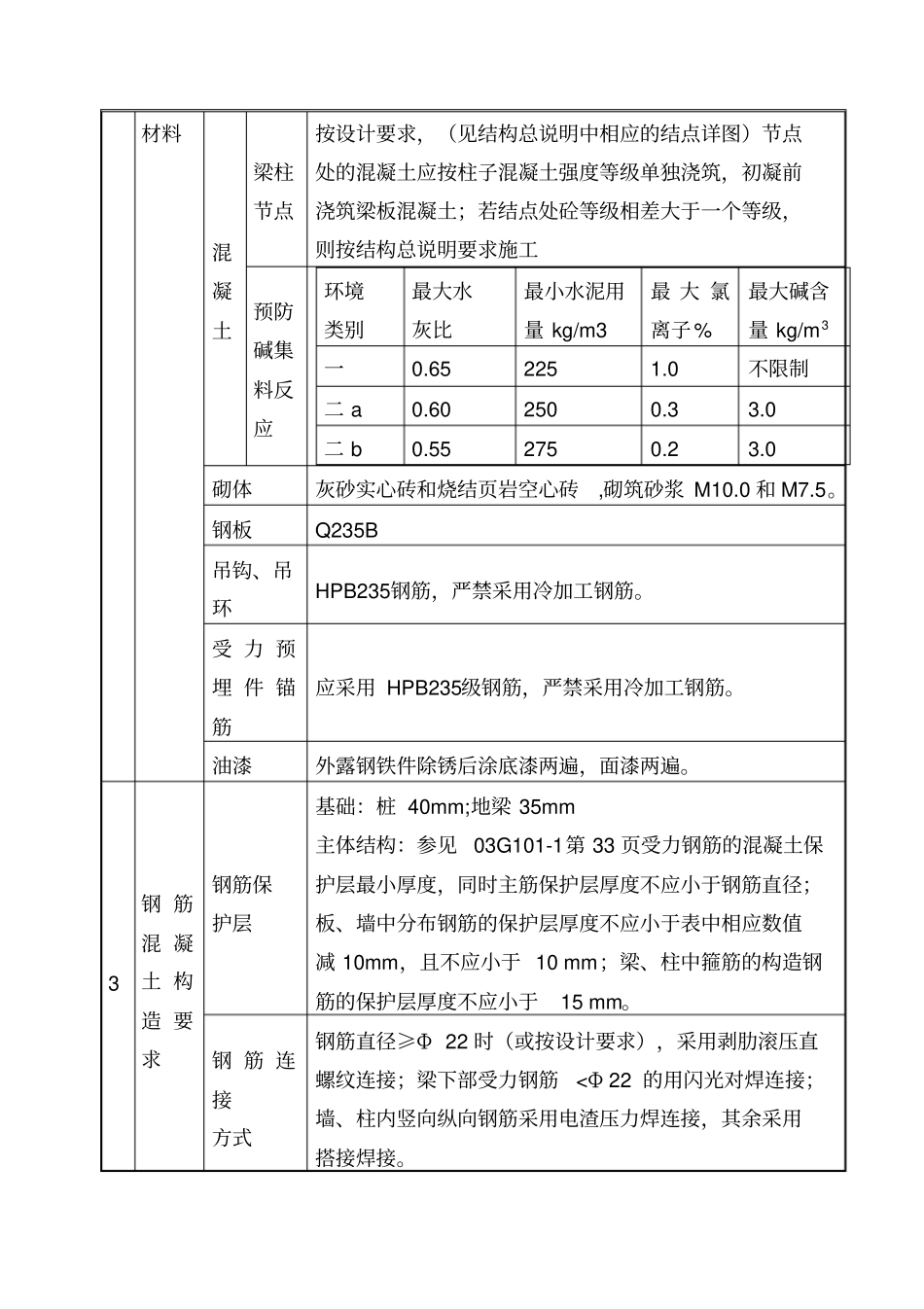 幼儿园施工安全措施计划及方案_第3页