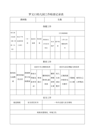 幼儿园日常工作检查记录