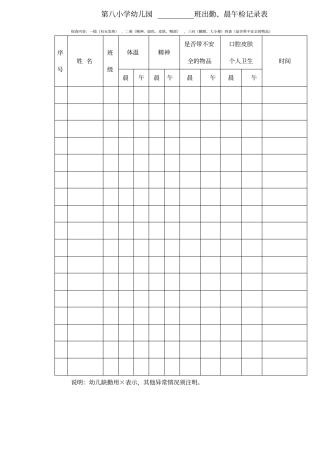 幼儿园晨午检记录表2