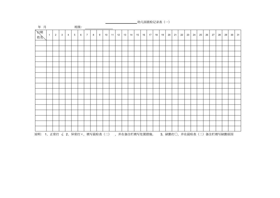 幼儿园晨检记录表_第1页