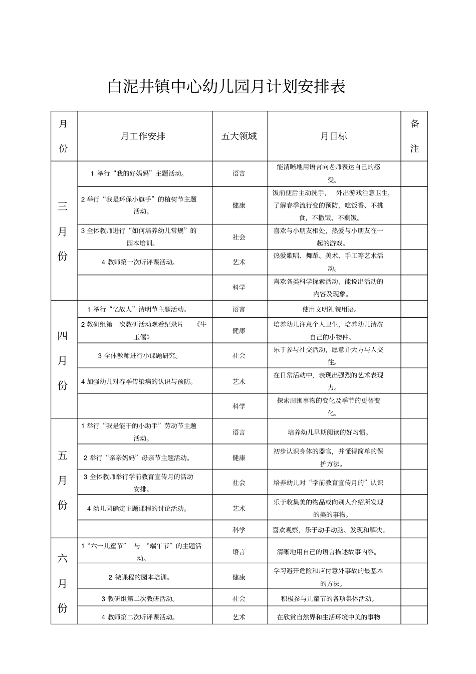 幼儿园月计划安排表_第1页