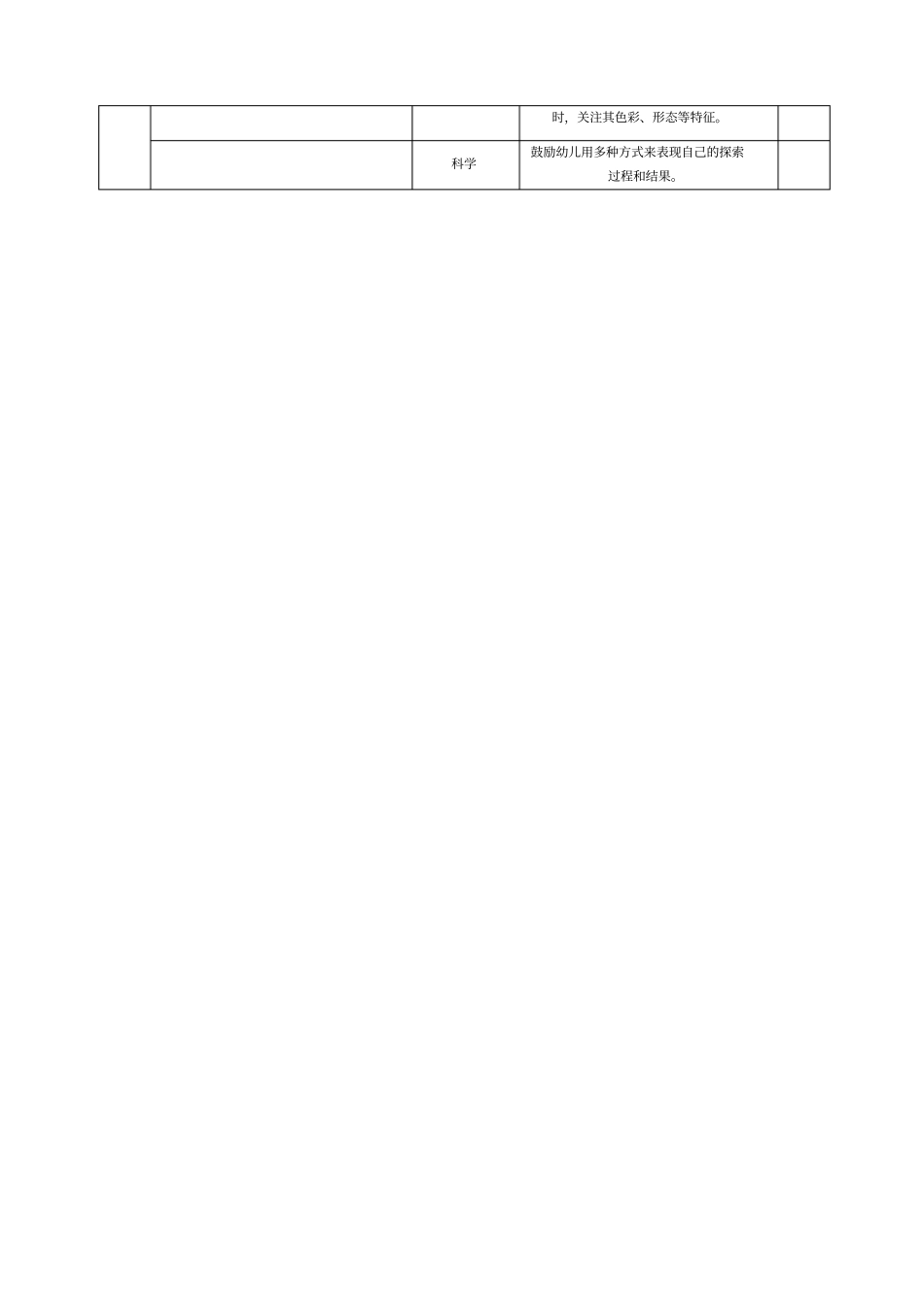 幼儿园月计划安排表_第2页