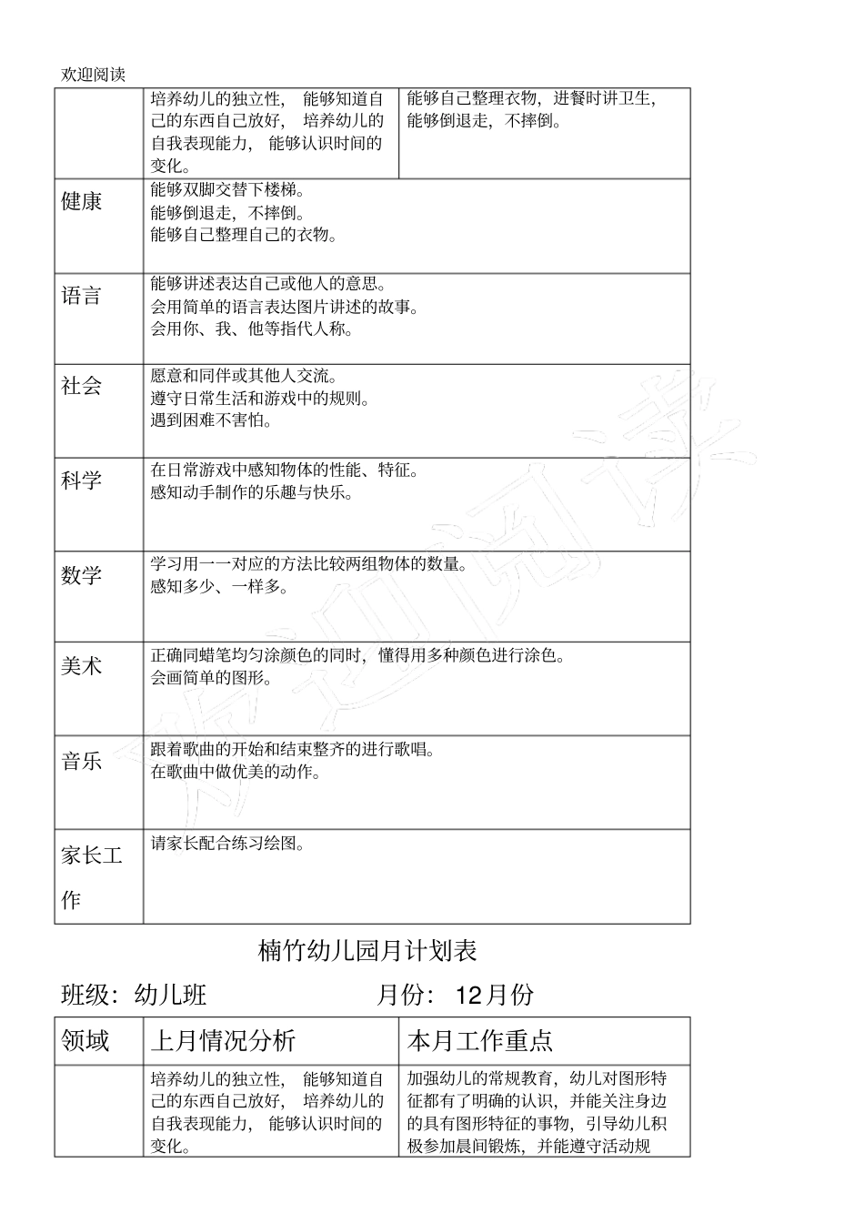 幼儿园月工作计划表_第3页