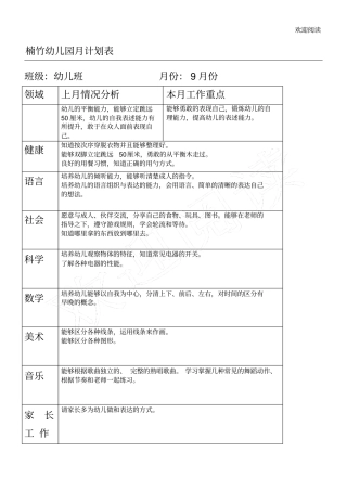 幼儿园月工作计划表