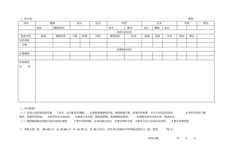 幼儿园期末教学质量检查表_第2页