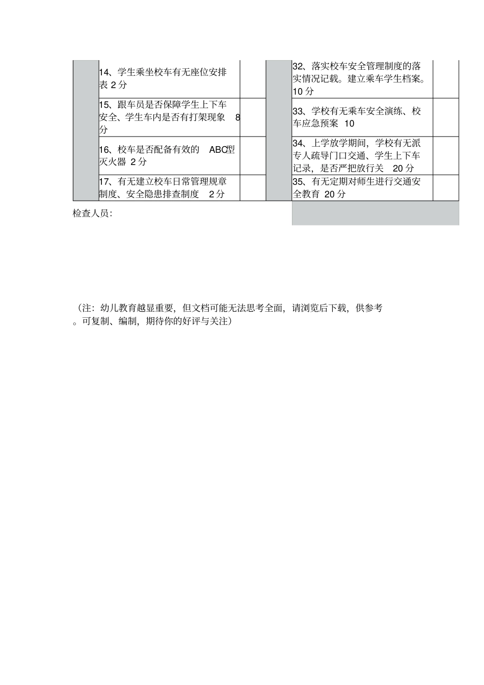 幼儿园校车安全检查表_第2页