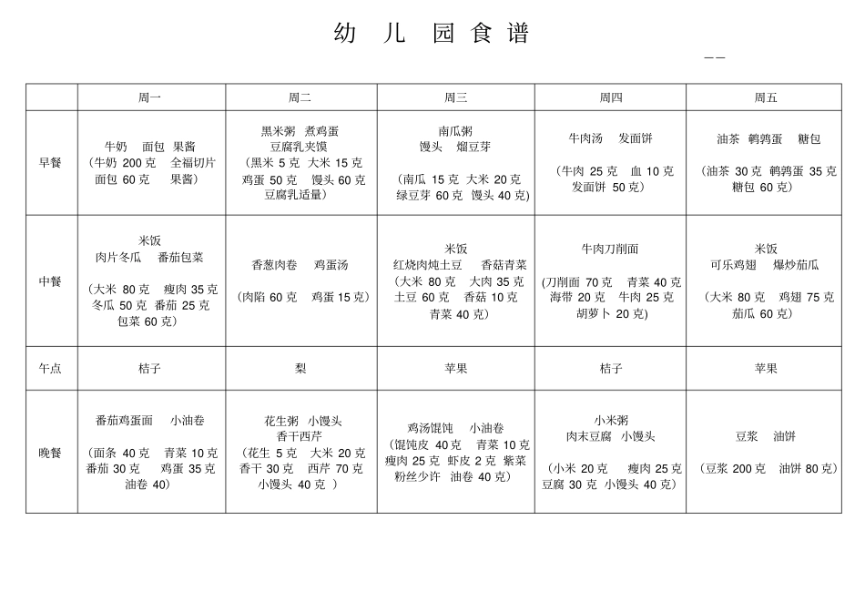 幼儿园每周带量食谱_第1页