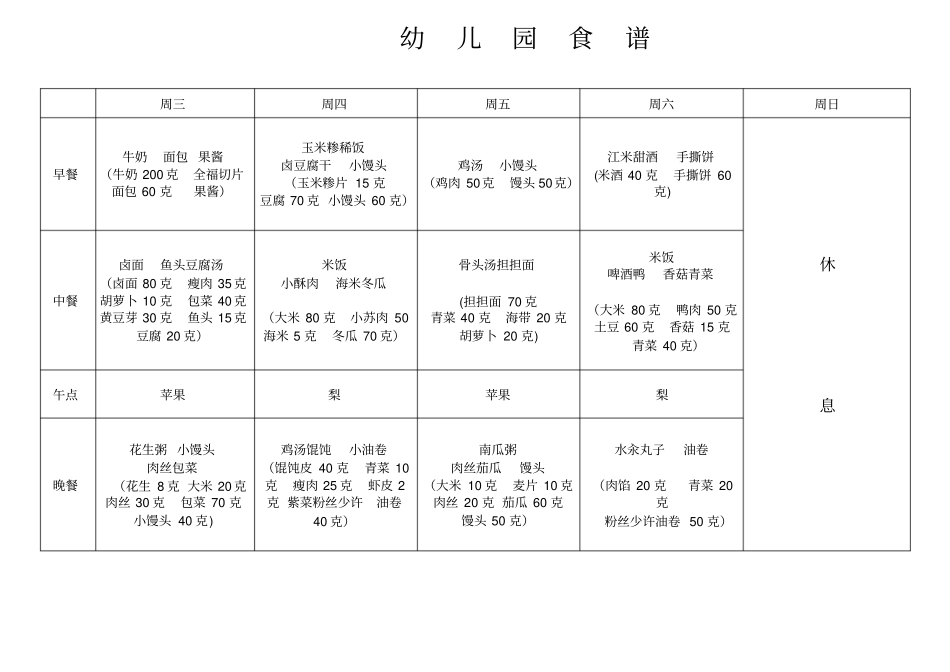 幼儿园每周带量食谱_第2页