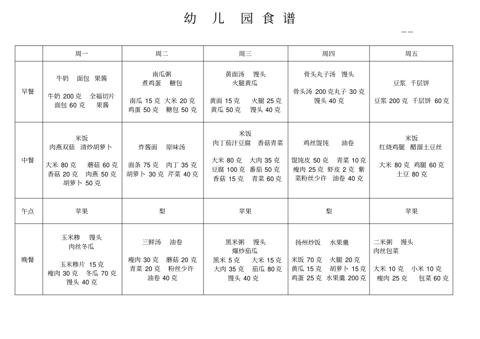 幼儿园每周带量食谱_第3页