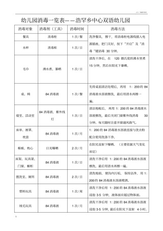 幼儿园消毒方法一览表实用