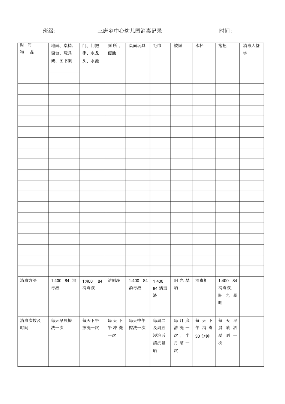 幼儿园消毒记录表_第1页
