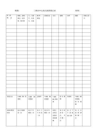 幼儿园消毒记录表