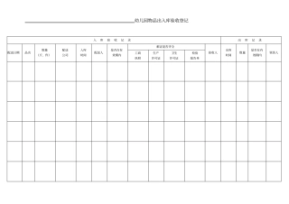 幼儿园物品出入库验收登记
