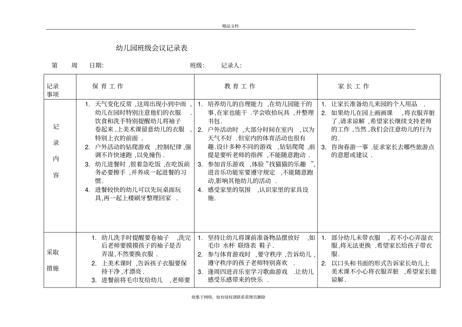 幼儿园班级会议记录表资料_第2页