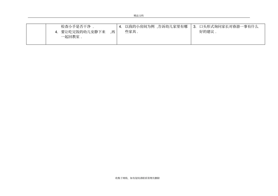 幼儿园班级会议记录表资料_第3页