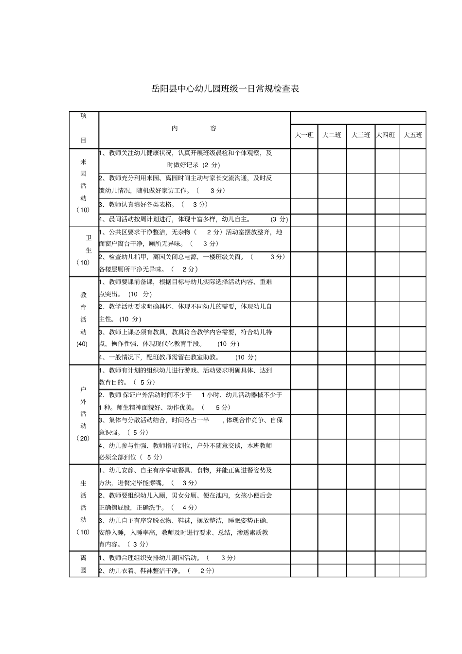 幼儿园班级一日常规检查表_第3页