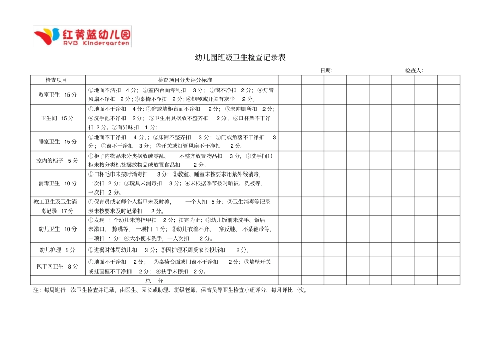 幼儿园班级卫生检查记录表_第1页