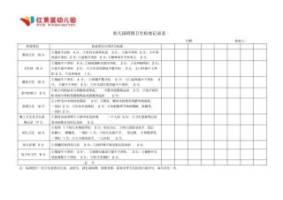幼儿园班级卫生检查记录表