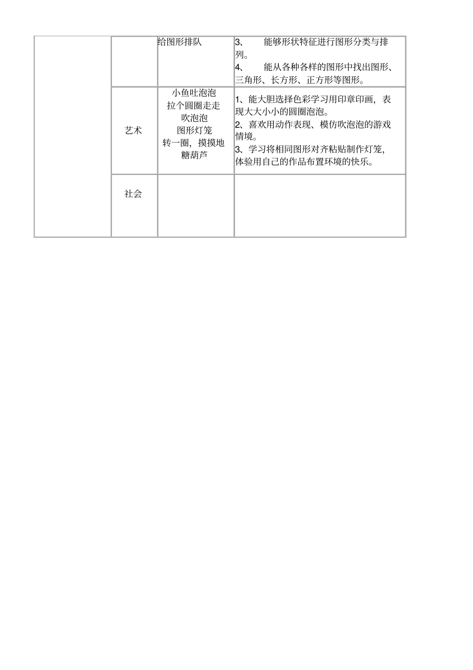 幼儿园班级月工作计划表模版_第3页