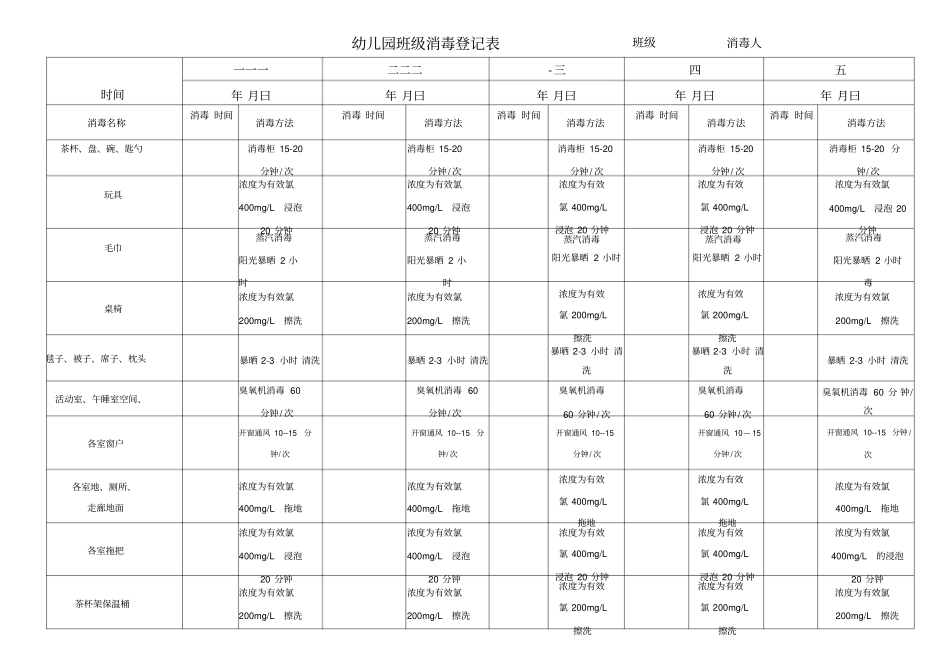 幼儿园班级消毒登记表_第1页
