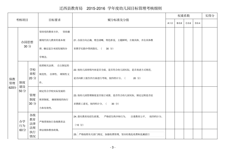幼儿园目标管理考核细则分析_第3页