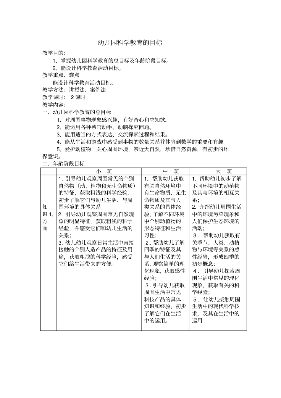 幼儿园科学教育的目标_第1页