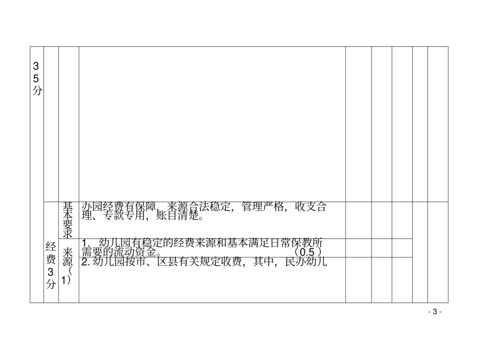 幼儿园等级标准2010年_第3页