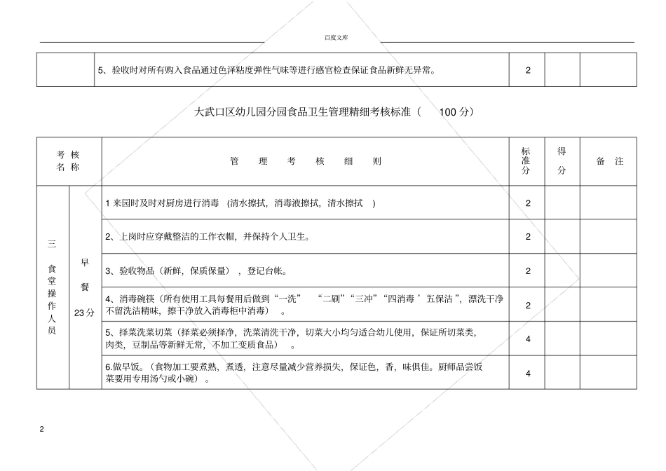 幼儿园精细化管理细则_第2页