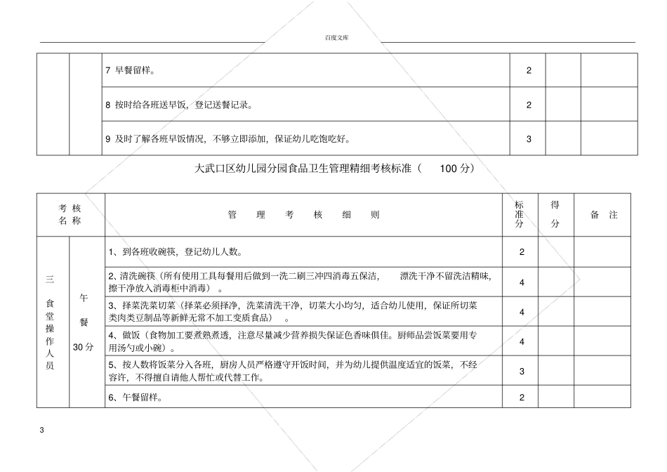 幼儿园精细化管理细则_第3页