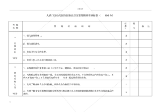 幼儿园精细化管理细则