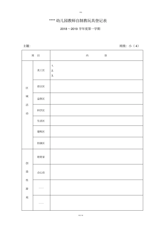幼儿园自制教玩具登记表