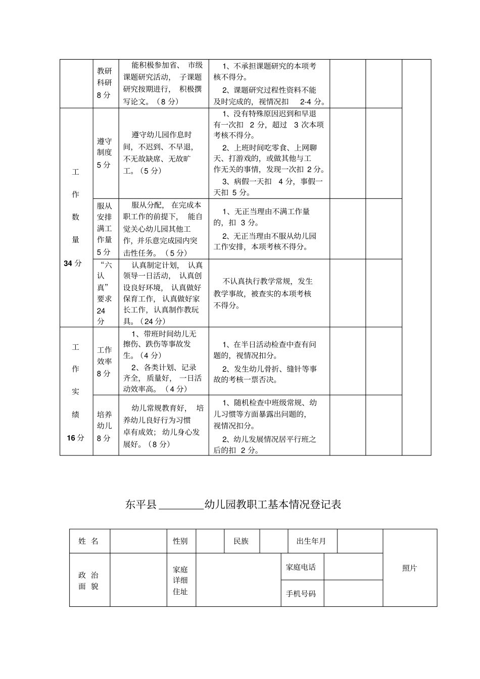 幼儿园规范管理常用表格_第3页