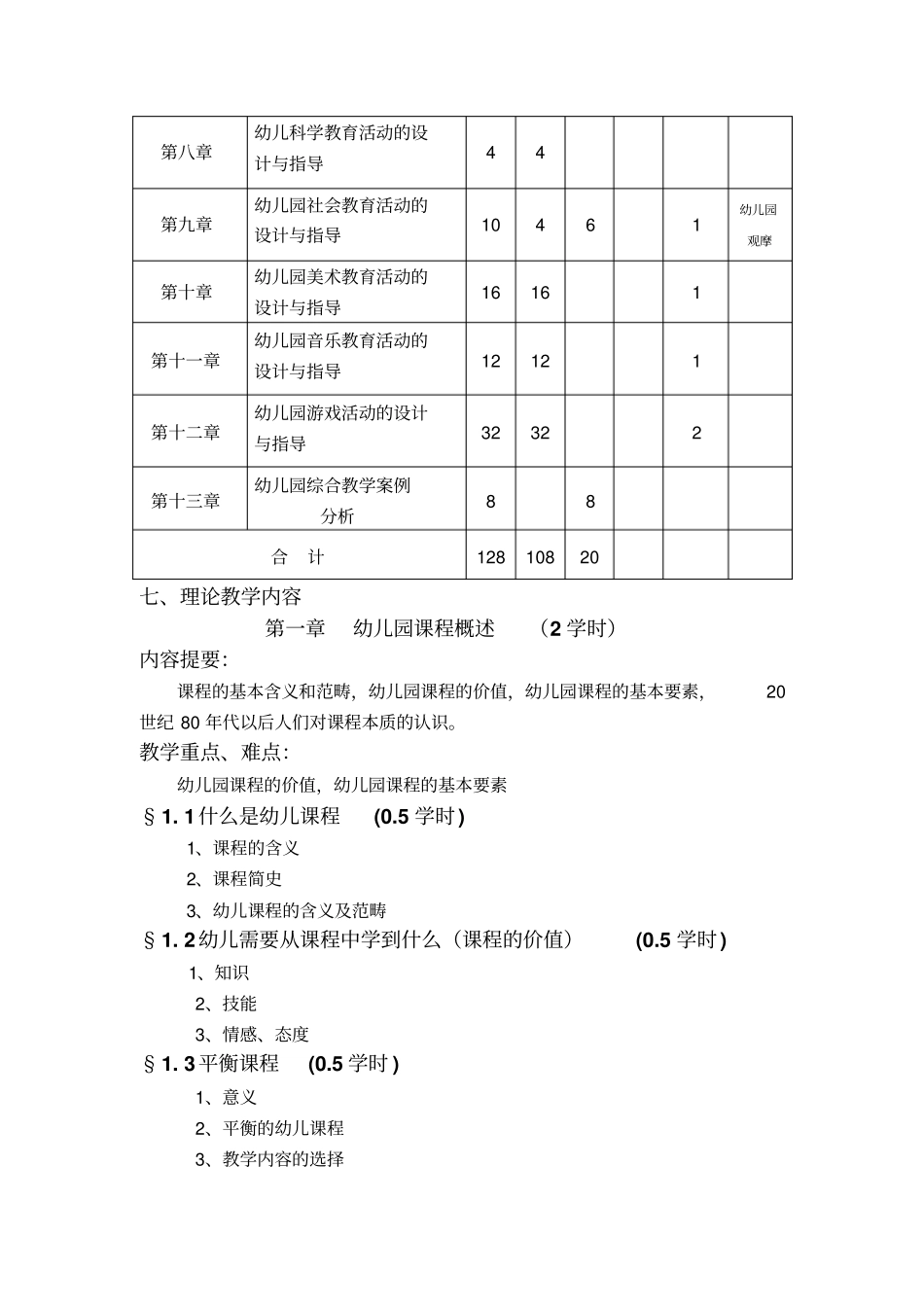 幼儿园课程和教育活动设计课程教学大纲_第2页
