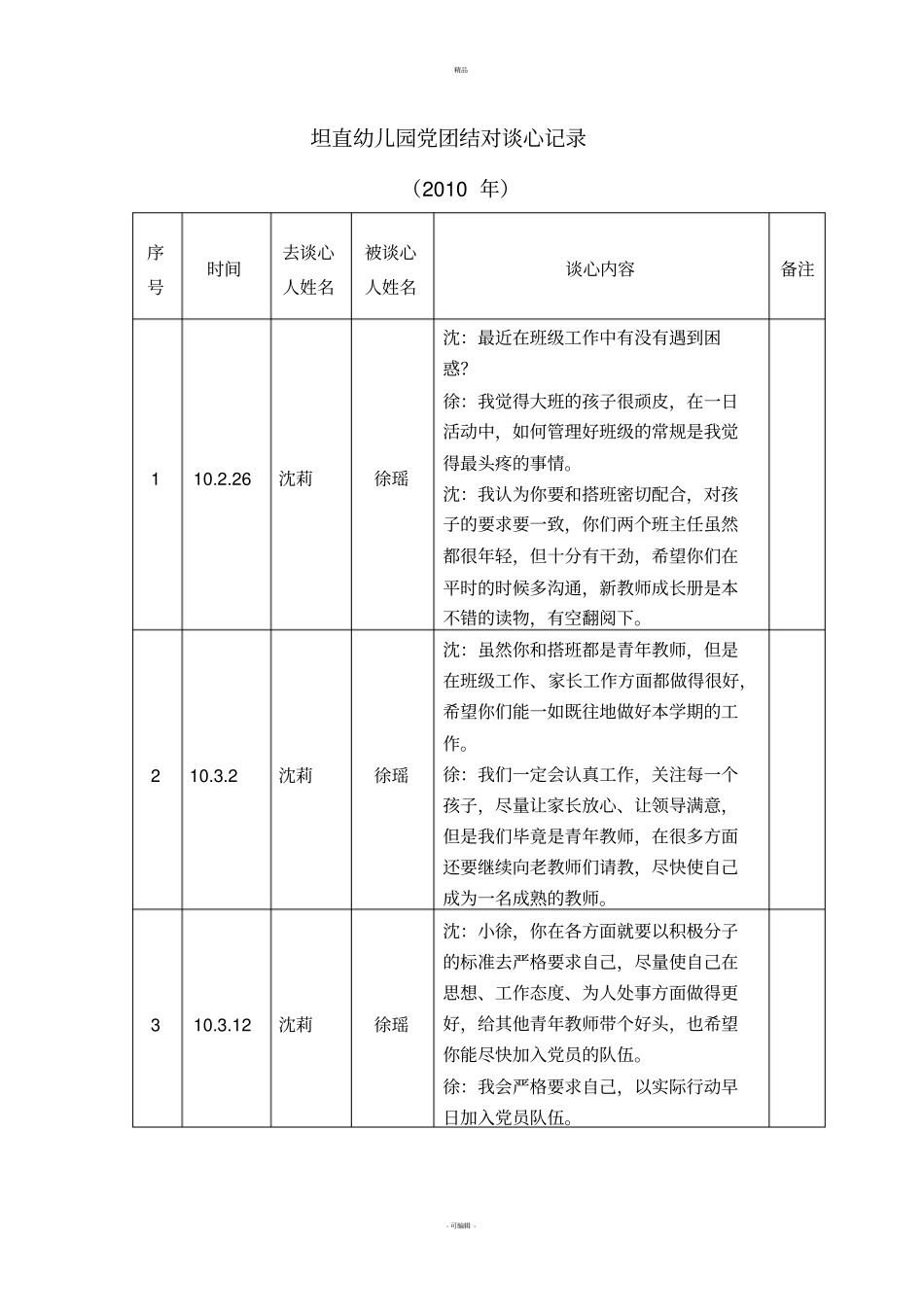 幼儿园谈话记录_第1页