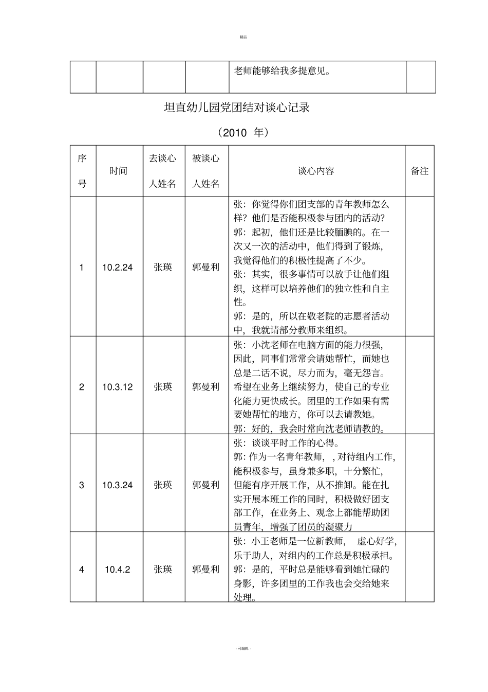 幼儿园谈话记录_第3页