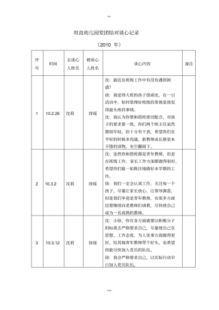 幼儿园谈话记录